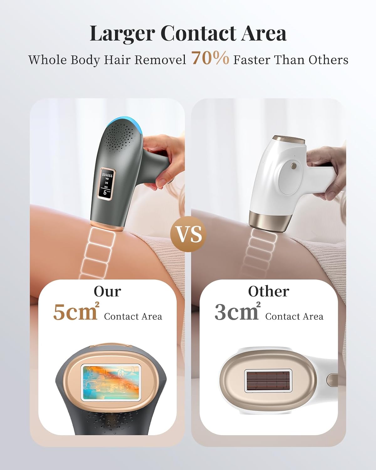 Haarlosy IPL Laser Hair Removal Device with 3-in-1