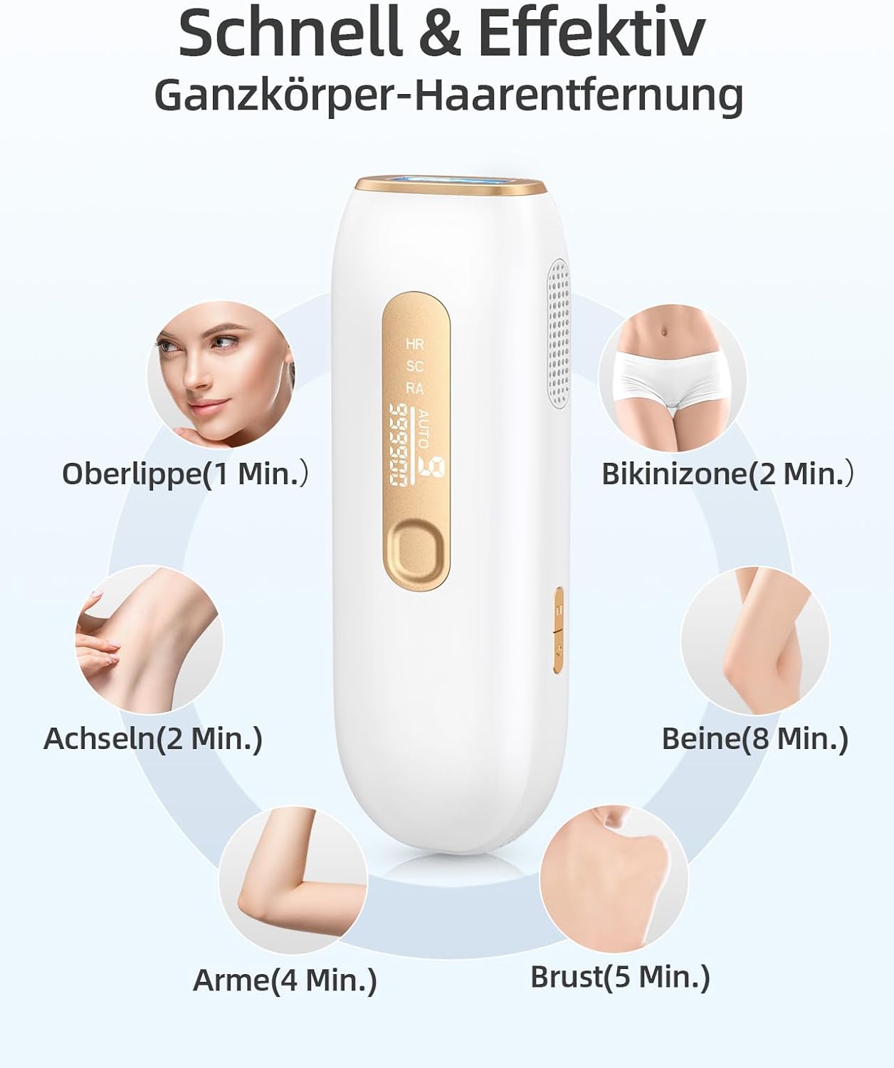Haarlosy Epilatore Luce Pulsata IPL per le Donne e gli Uomini