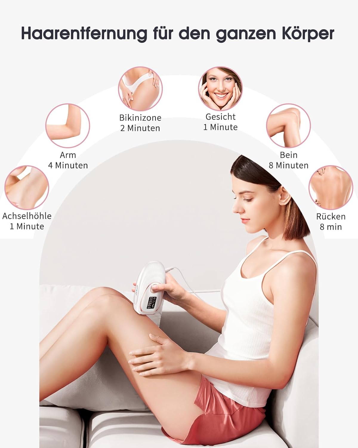 Haarlosy IPL Devices Hair Removal Laser with Cooling Function, 5 Energy Levels, 999,900 Light Pulses, Painless IPL Hair Removal Device for Women, Men, Face, Armpits, Legs and Body (White)
