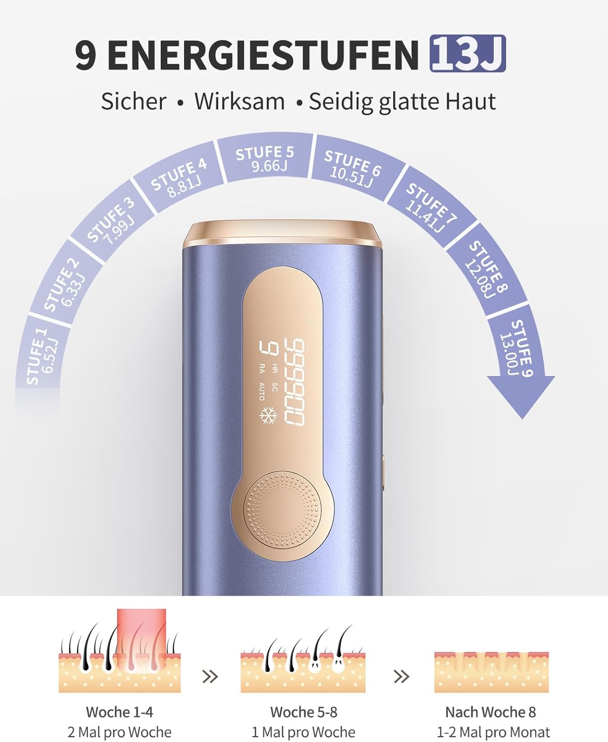 Depiladora Laser IPL con Refrigeración, 9 Niveles de Energía, 3 en 1 Innovadora Función