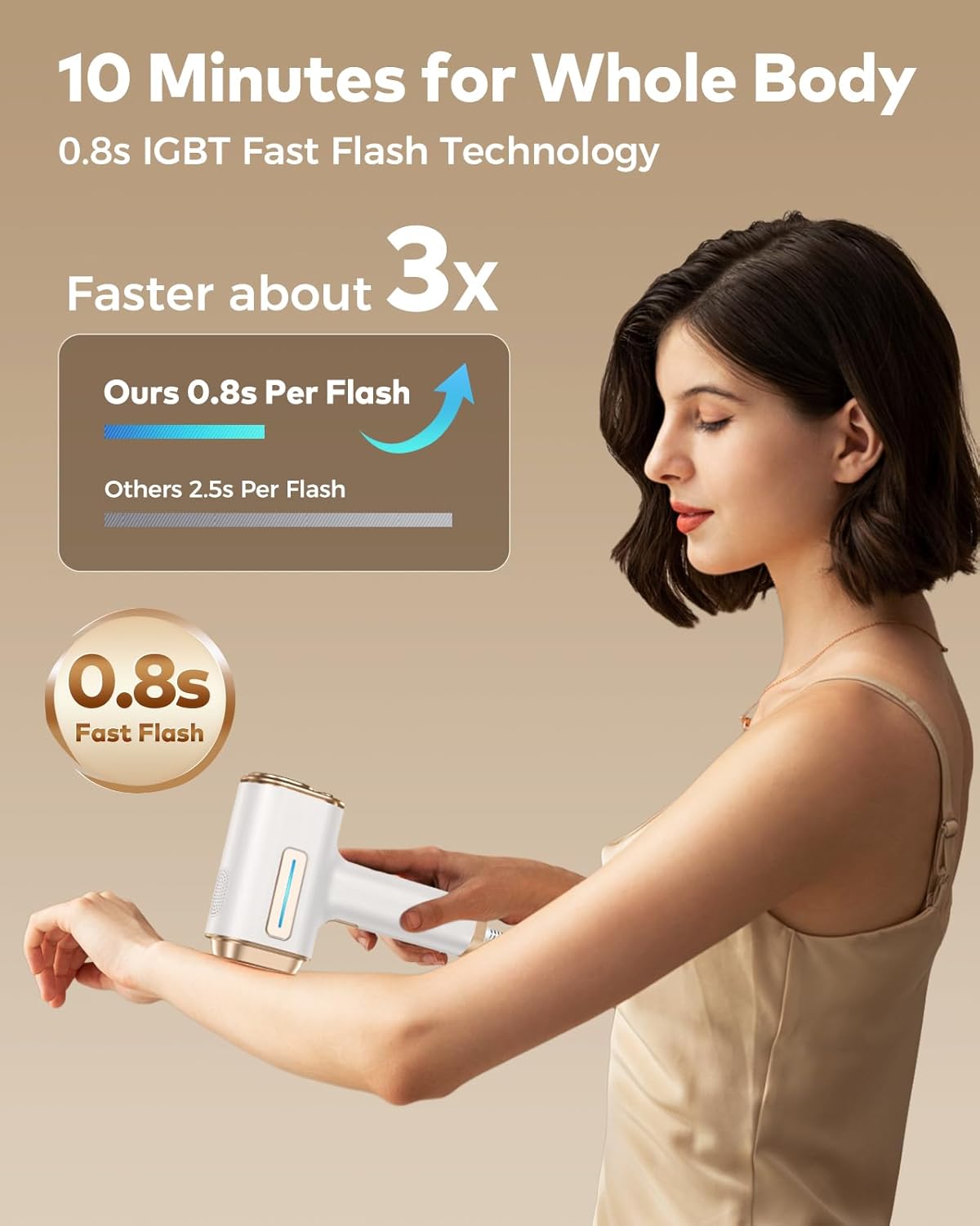 Haarlosy IPL Laser Hair Removal Device - 3X Faster & Painless, at Home IGBT Laser Hair Remover