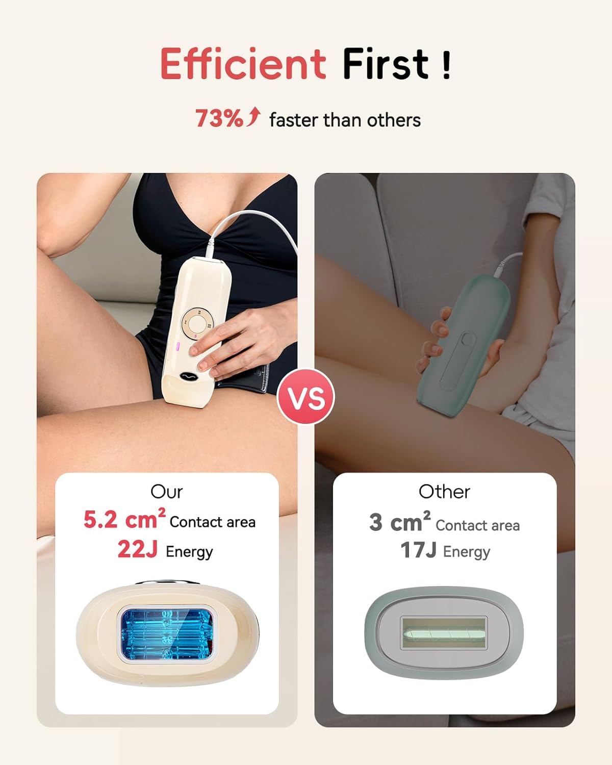 Haarlosy IPL Laser Hair Removal Device for Women and Men, Painless and Long Lasting Result, IGBT at Home IPL Laser Hair Remover Machine for Bikini Line Face Armpit Body, Pale Yellow