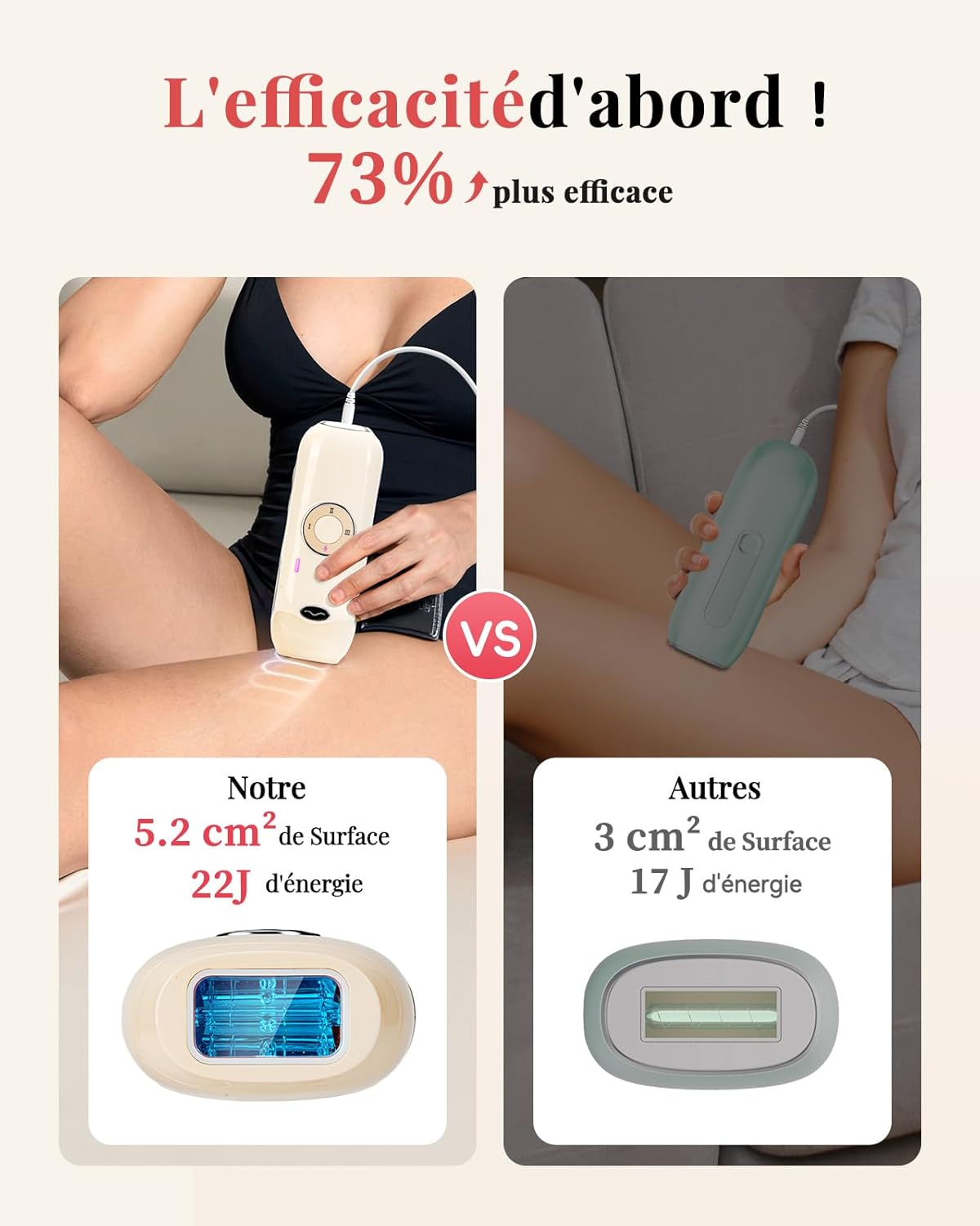 Haarlosy Épilateur Lumière Pulsée, 22J Épilateur Laser Définitif pour