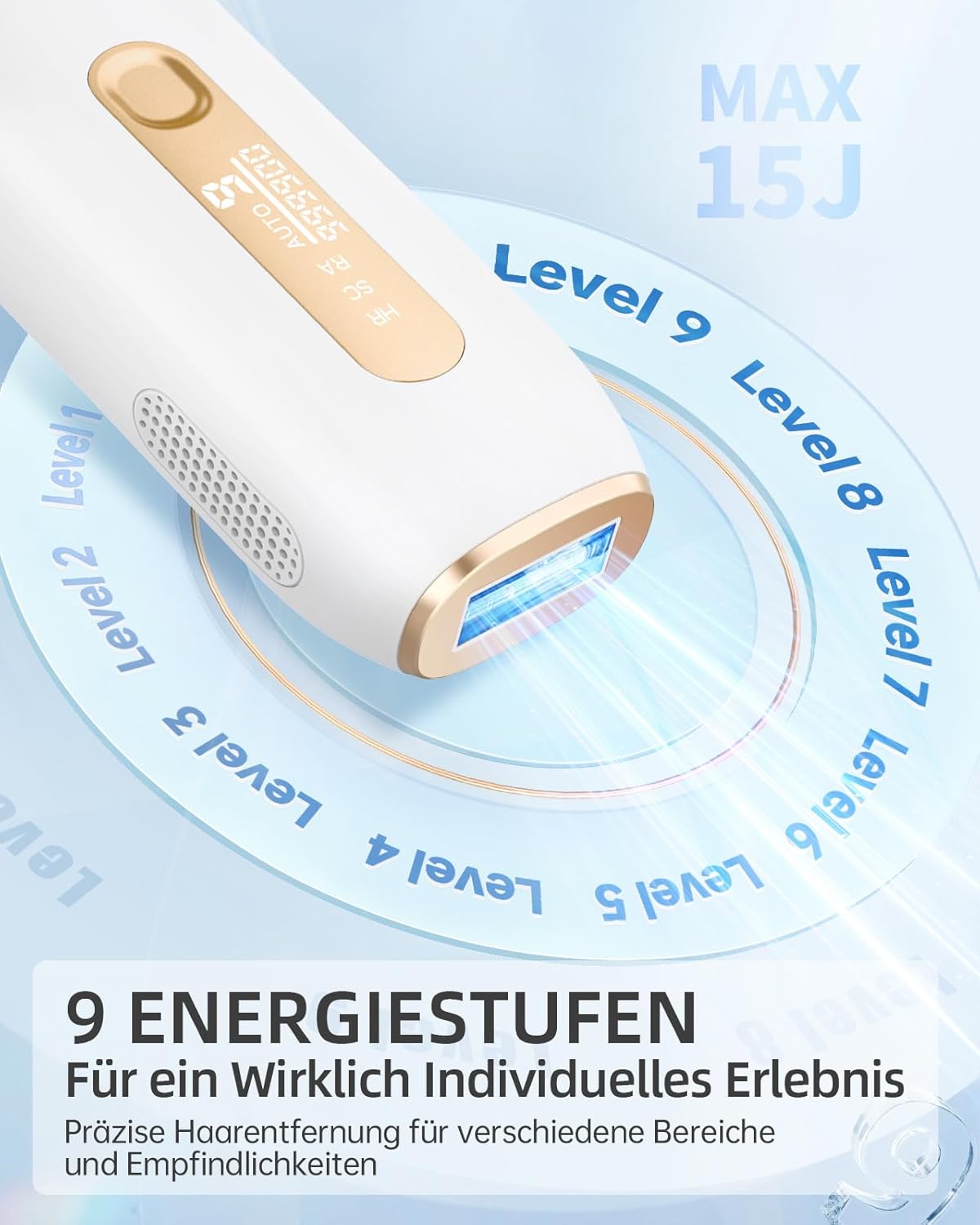 Haarlosy Epilateur Lumiere Pulsee, IPL Epilateur Laser 2 Modes 3 Fonctions(HR/RA/SC)