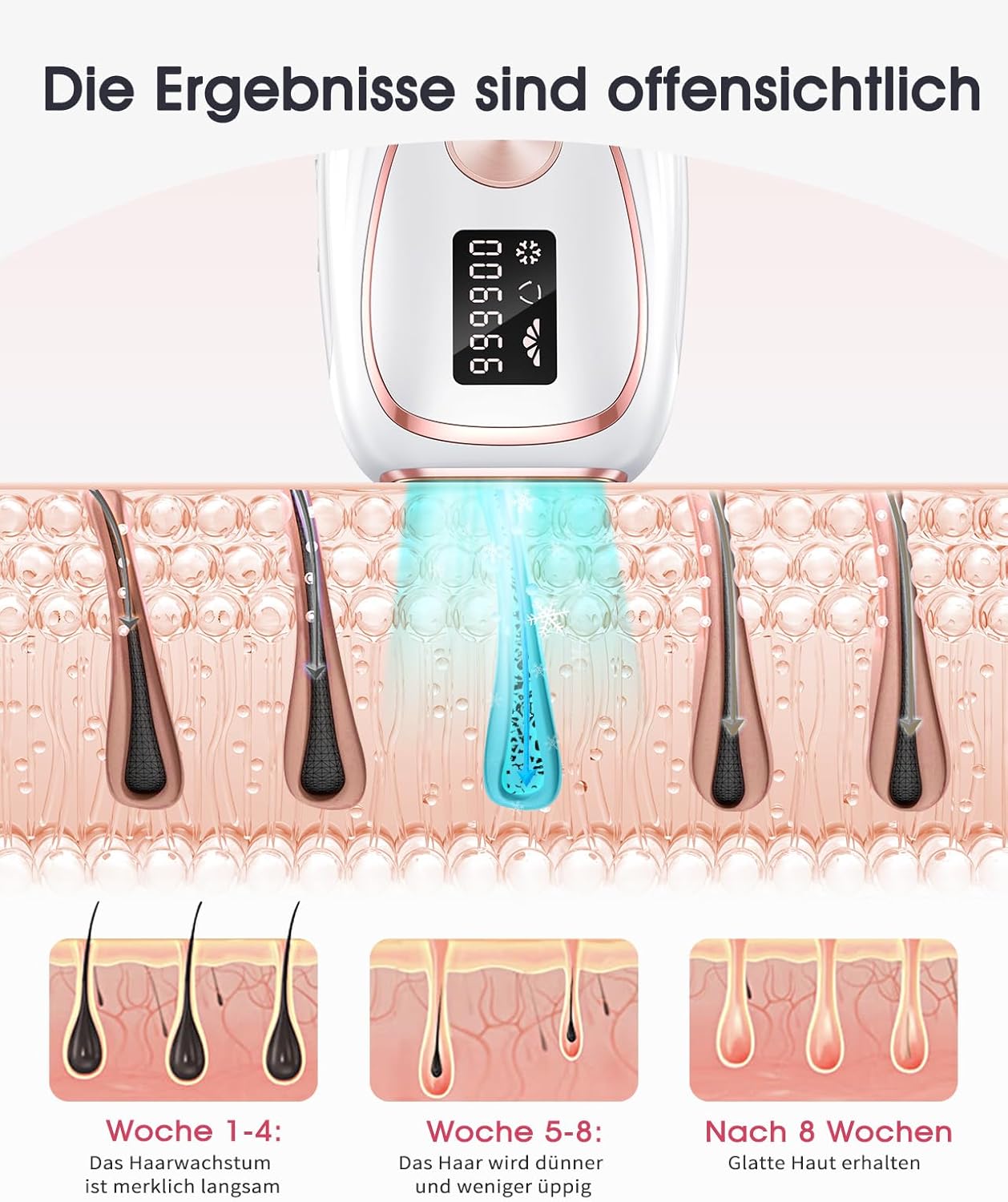 Haarlosy IPL Devices Hair Removal Laser with Cooling Function, 5 Energy Levels, 999,900 Light Pulses, Painless IPL Hair Removal Device for Women, Men, Face, Armpits, Legs and Body (White)