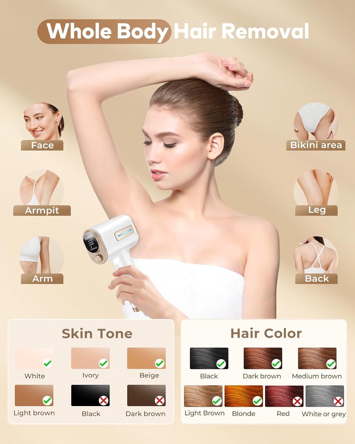 Haarlosy IPL Laser Hair Removal Device - 3X Faster & Painless, at Home IGBT Laser Hair Remover