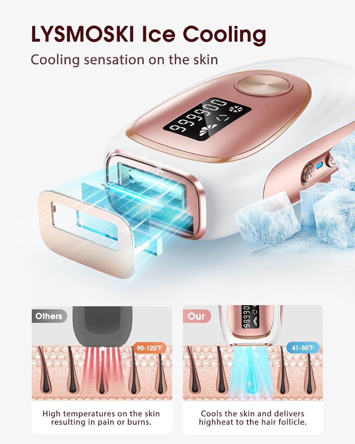 LYSMOSKI Laser Hair Removal, IPL Hair Removal with Ice-Cooling System