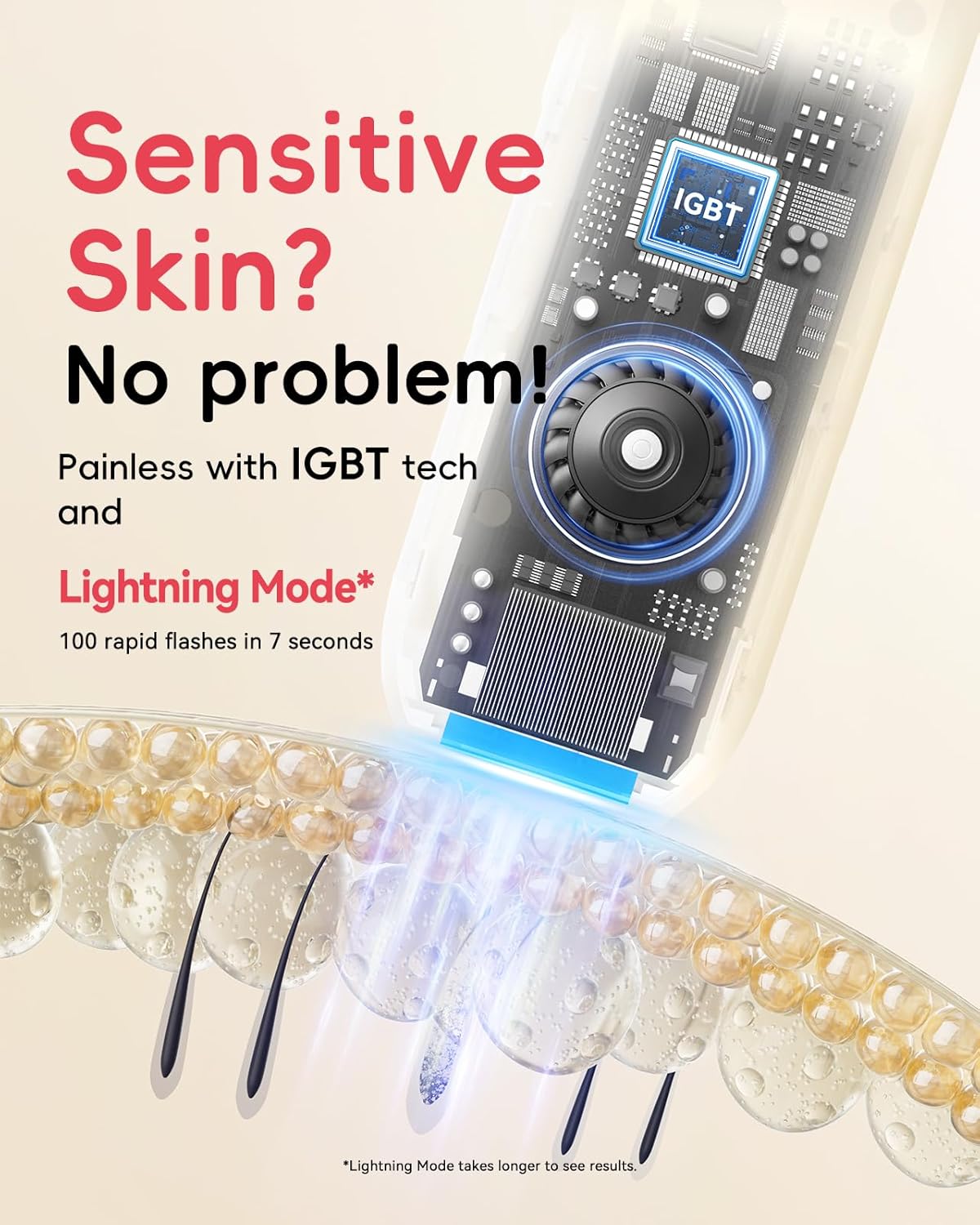 Haarlosy IPL Laser Hair Removal Device for Women and Men, Painless and Long Lasting Result, IGBT at Home IPL Laser Hair Remover Machine for Bikini Line Face Armpit Body, Pale Yellow