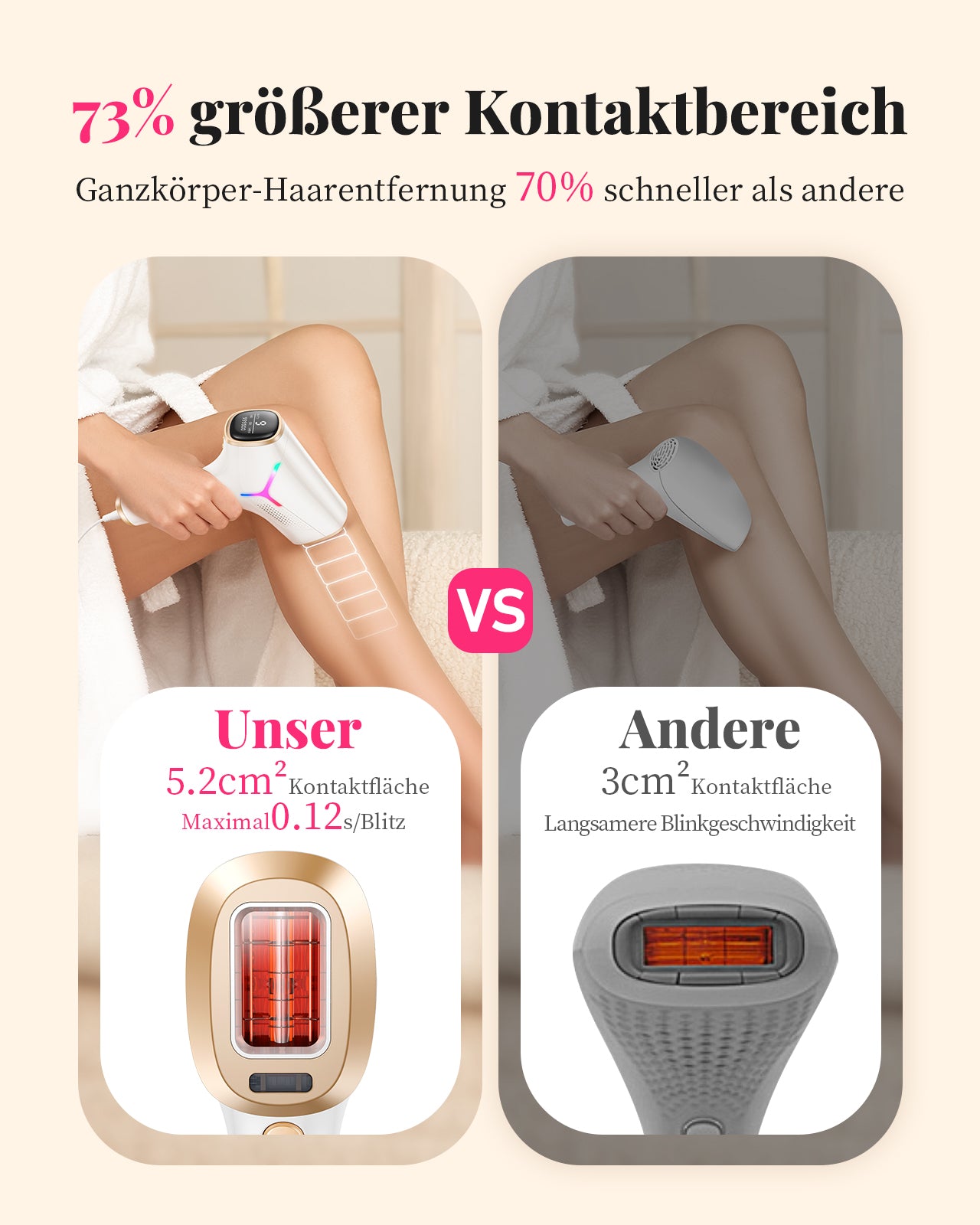 Haarlosy IPL Geräte Haarentfernung Laser Haarentfernungsgerät Frauen Männer