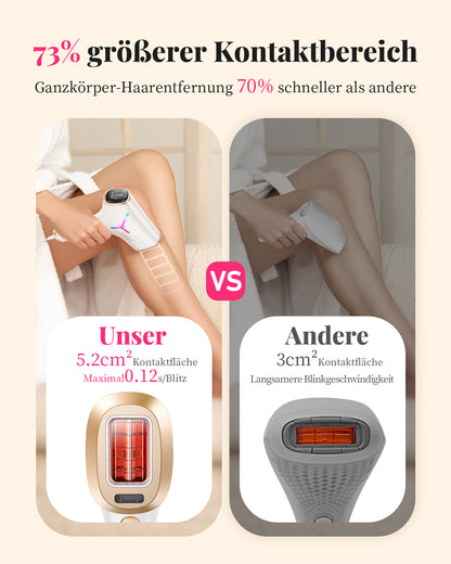 Haarlosy IPL Geräte Haarentfernung Laser Haarentfernungsgerät Frauen Männer