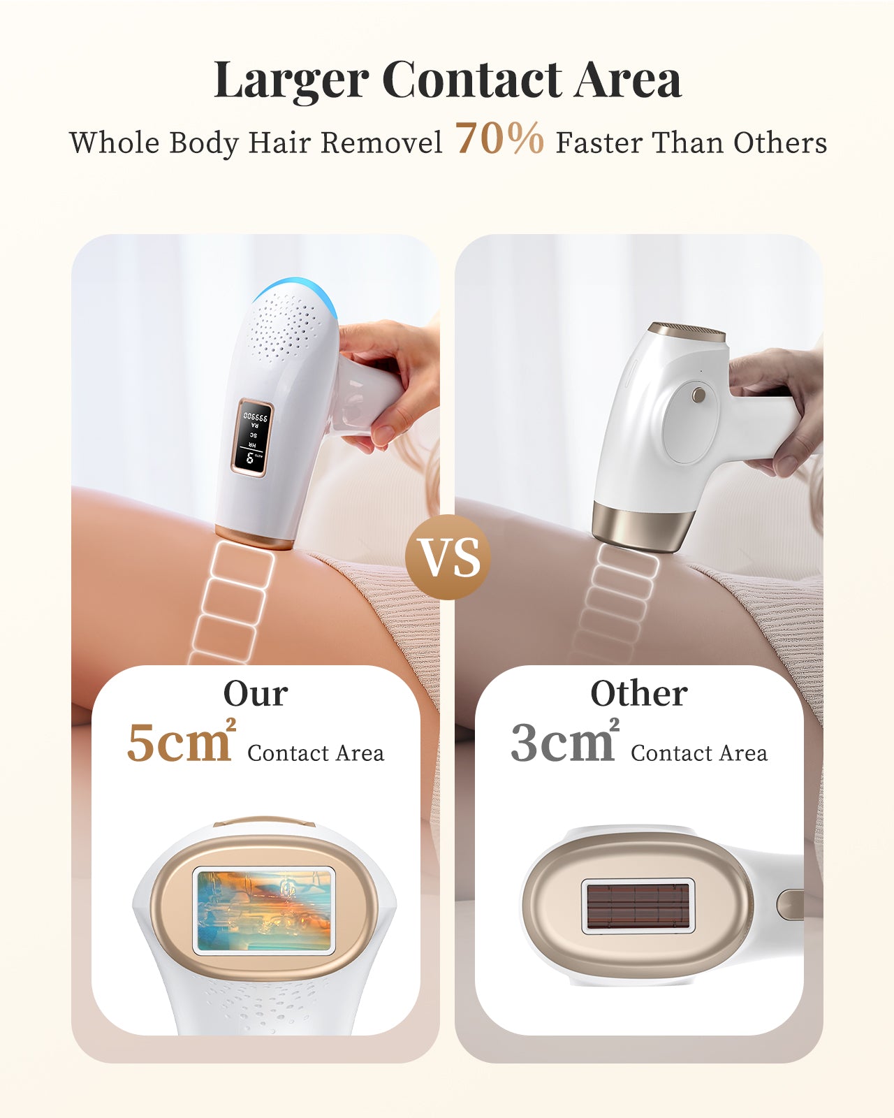 Haarlosy IPL Laser Hair Removal Device for Women and Men with 3-in-1 and Salon Quality Result at Home