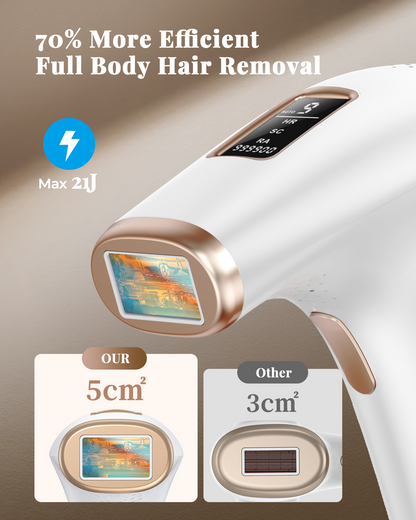 Haarlosy IPL Laser Hair Removal Device for Women Men Home Use, 999900 Flash