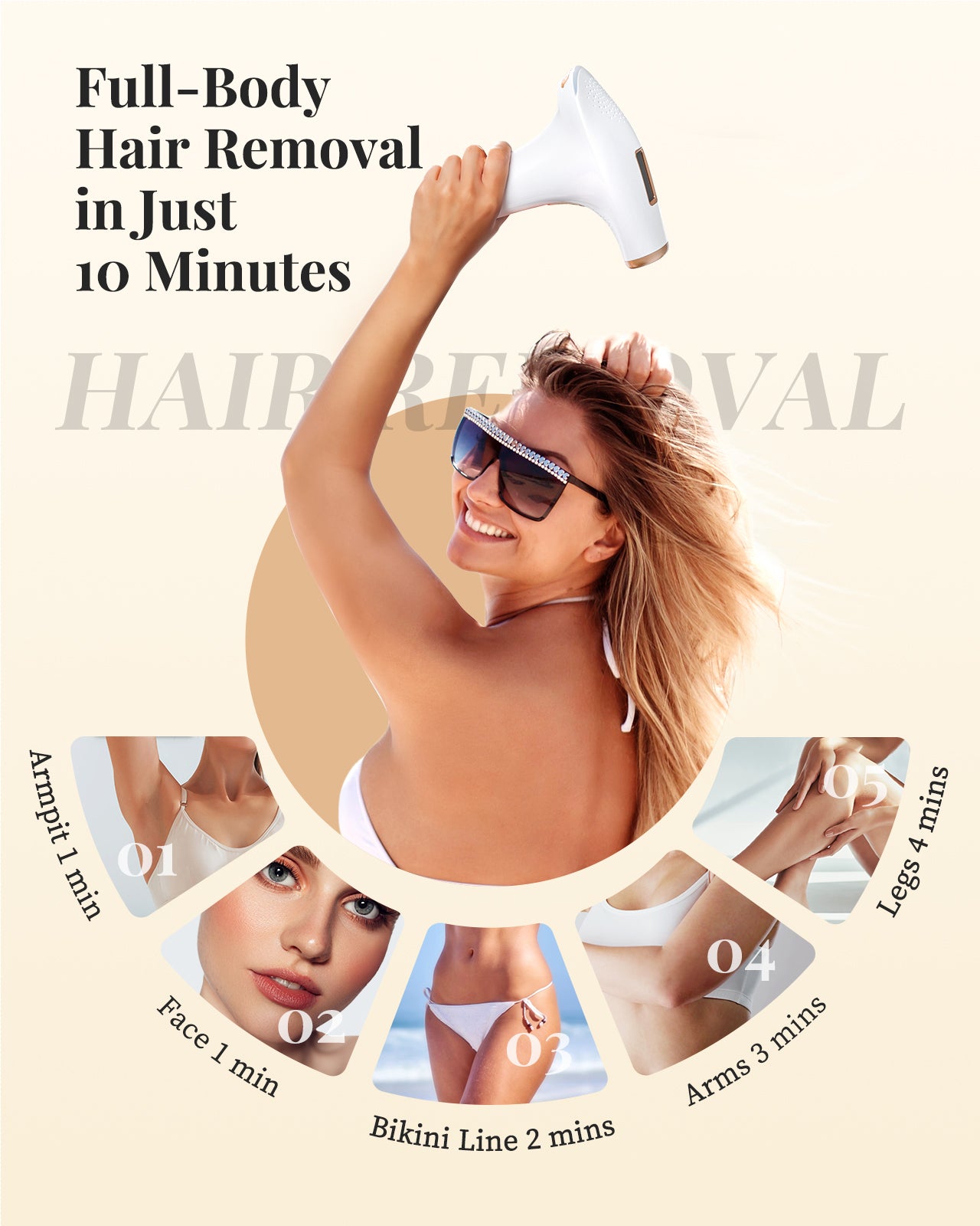 Haarlosy IPL Laser Hair Removal Device for Women and Men with 3-in-1 and Salon Quality Result at Home