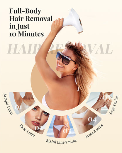 Haarlosy IPL Laser Hair Removal Device for Women and Men with 3-in-1 and Salon Quality Result at Home