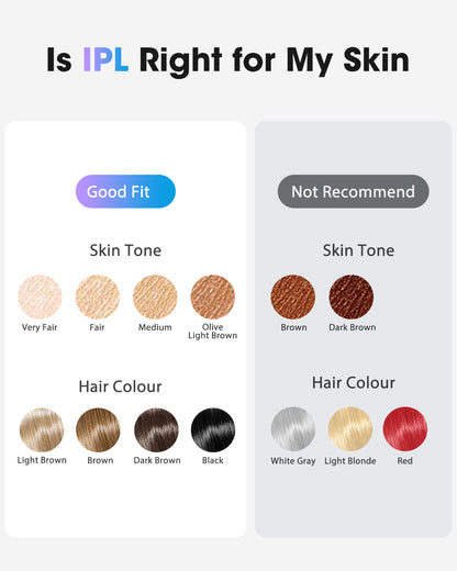 Haarlosy IPL Laser Hair Removal Device for Women and Men with Ice Cooling Painless Salon Quality Result at Home, Lazer Hair Remover for Face Bikini Line Body, 5 Levels, 999,900 Flash Light