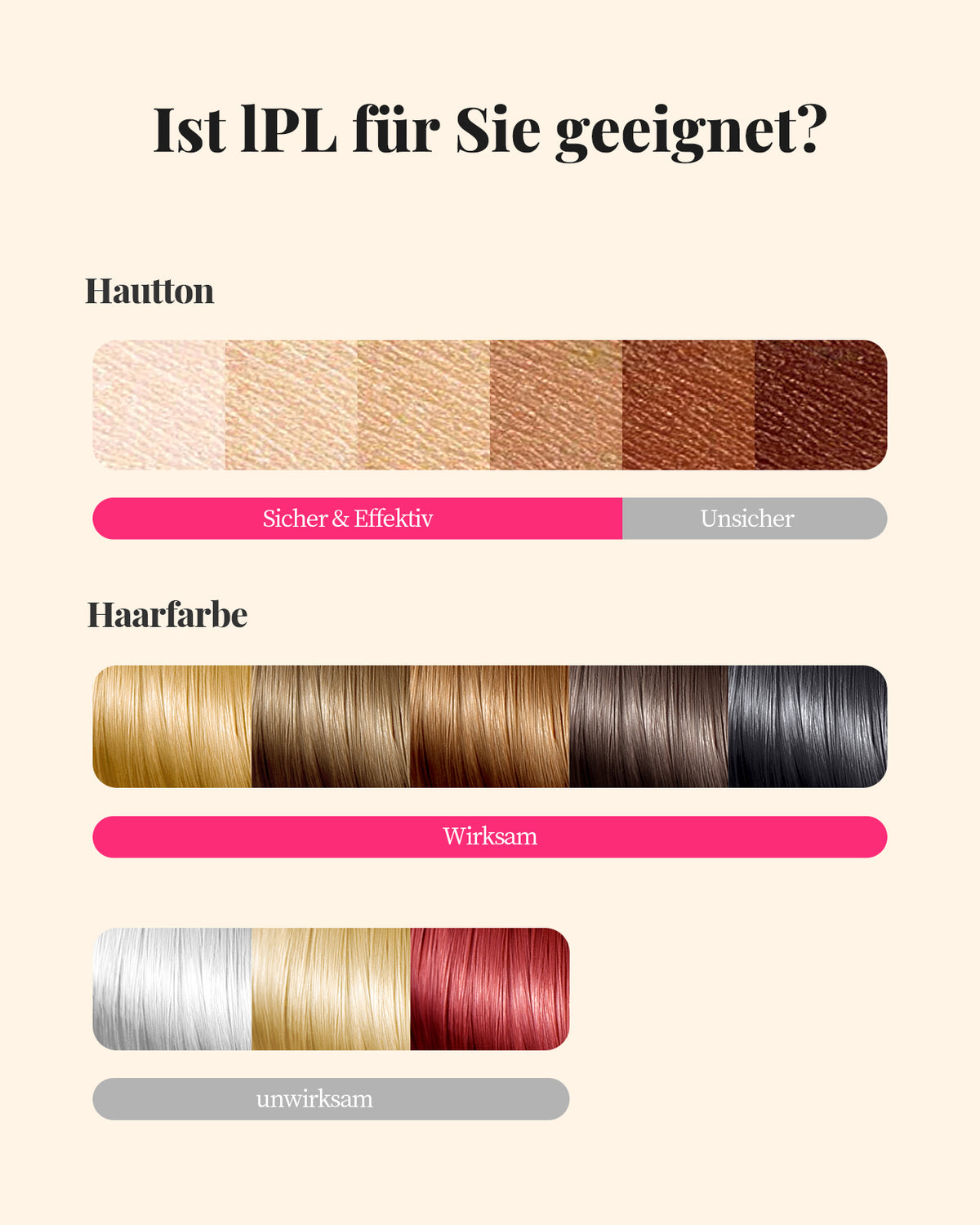 Haarlosy IPL Geräte Haarentfernung Laser Haarentfernungsgerät Frauen Männer