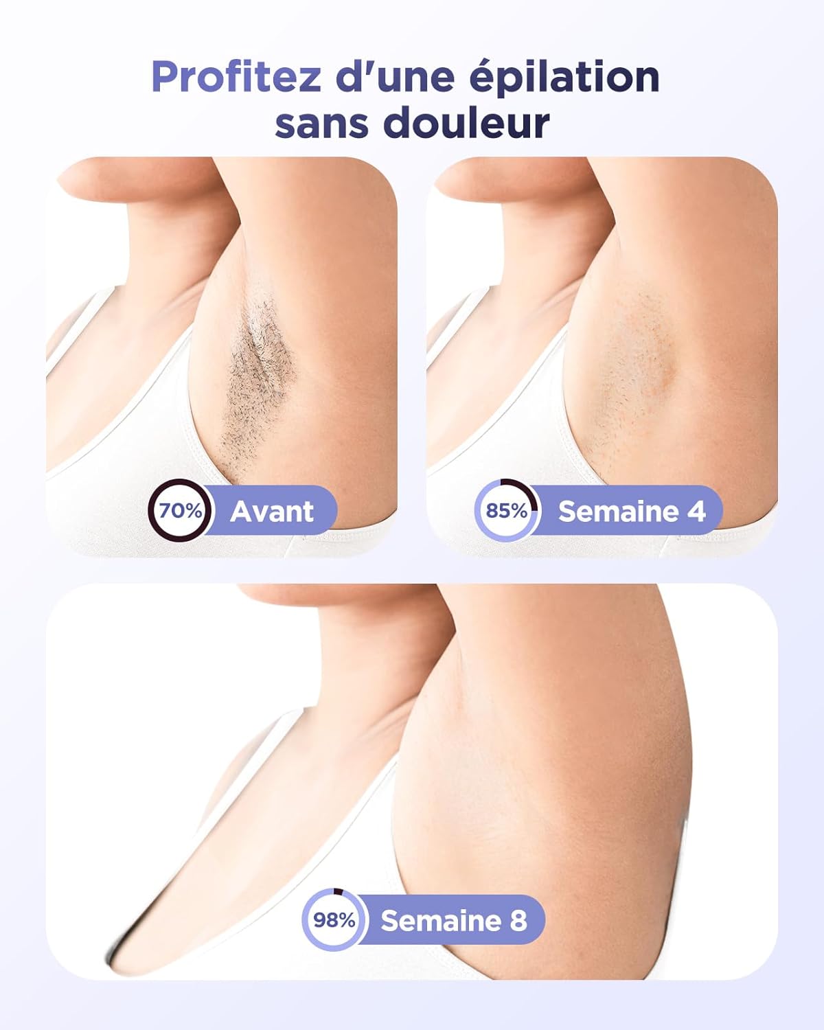 Haarlosy Épilateur Lumière Pulsée avec Indolore Refroidissement