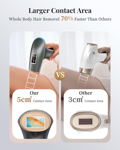 Haarlosy IPL Laser Hair Removal Device with 3-in-1