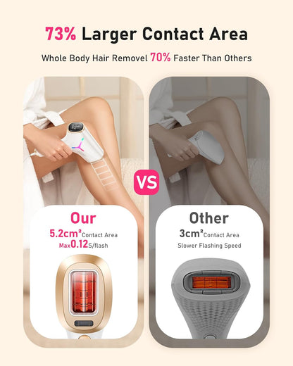 LYSMOSKI AI06 - IGBT At Home Laser IPL Hair Removal Device