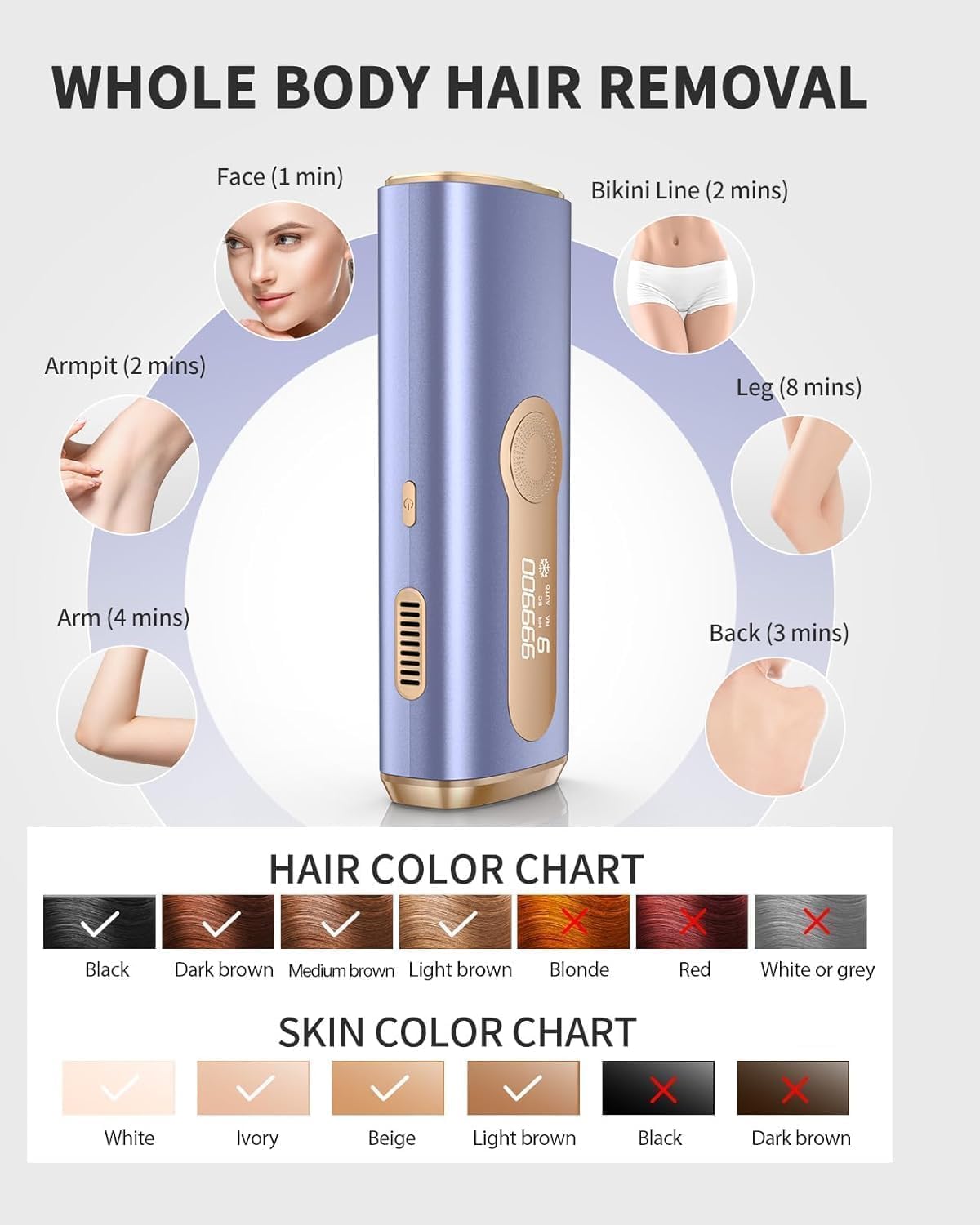 Depiladora Laser IPL con Refrigeración, 9 Niveles de Energía, 3 en 1 Innovadora Función