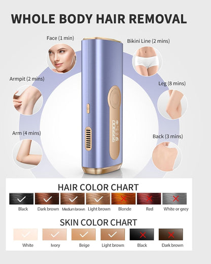Depiladora Laser IPL con Refrigeración, 9 Niveles de Energía, 3 en 1 Innovadora Función