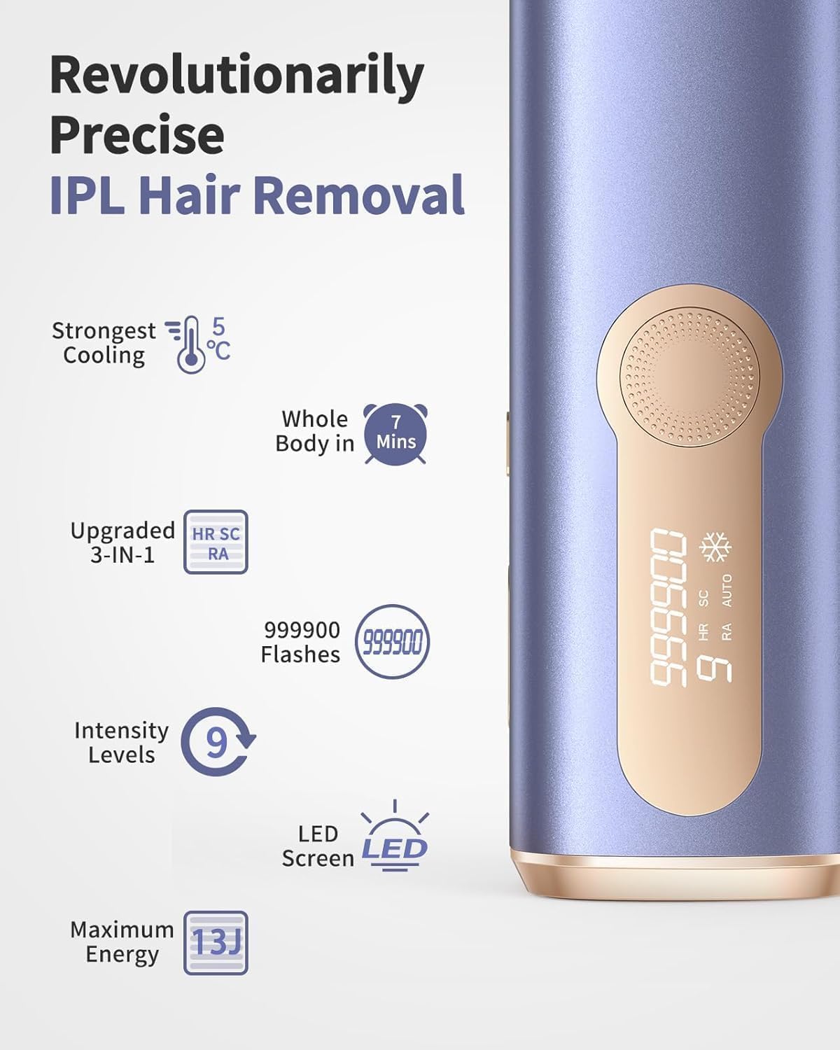 Haarlosy Epilatore Luce Pulsata con Ghiaccio, 3 IN 1 Epilatore Laser IPL per Donna e Uomo