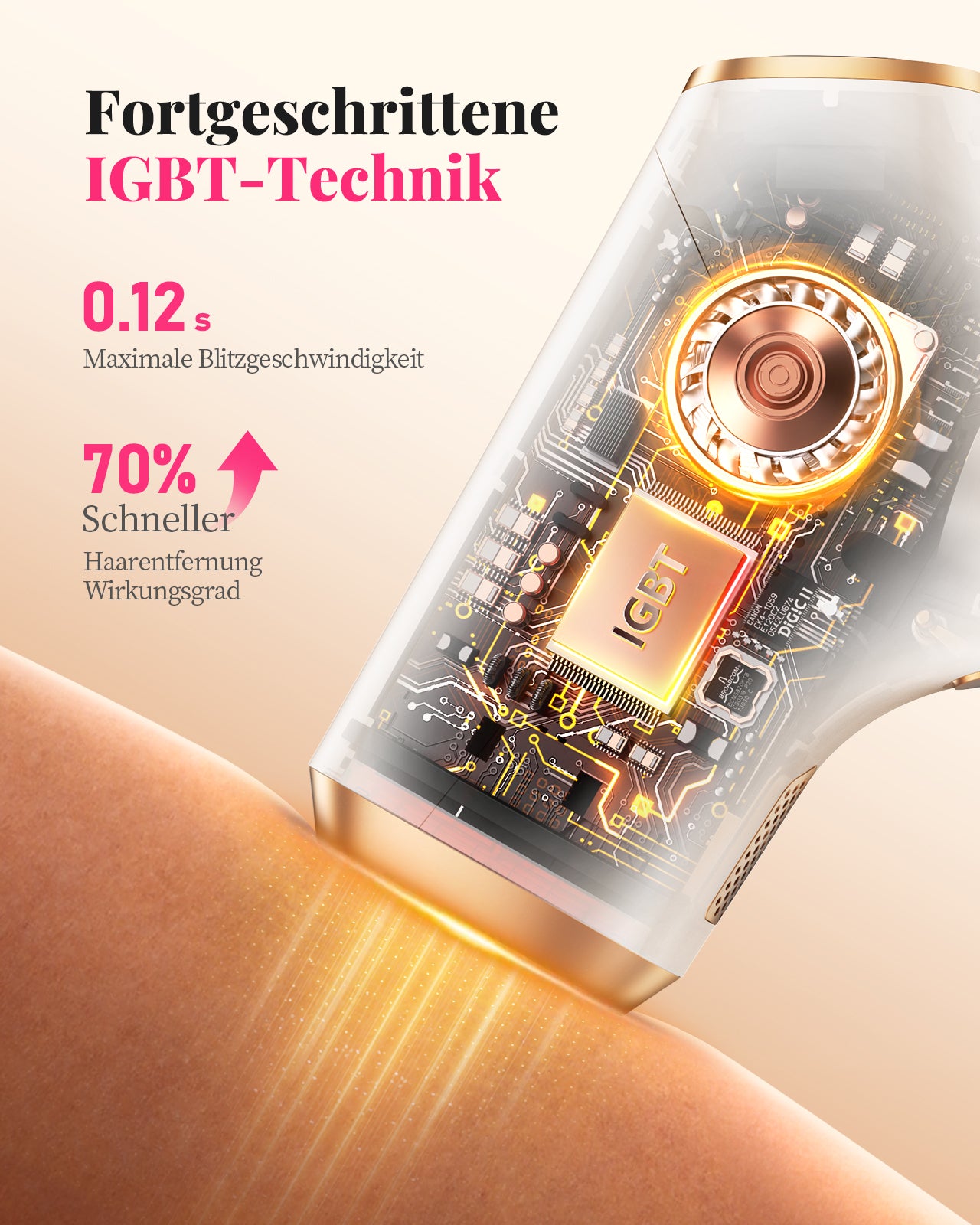 Haarlosy IPL Geräte Haarentfernung Laser Haarentfernungsgerät Frauen Männer