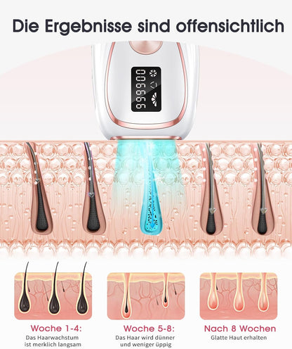 Haarlosy IPL Devices Hair Removal Laser with Cooling Function, 5 Energy Levels, 999,900 Light Pulses, Painless IPL Hair Removal Device for Women, Men, Face, Armpits, Legs and Body (White)