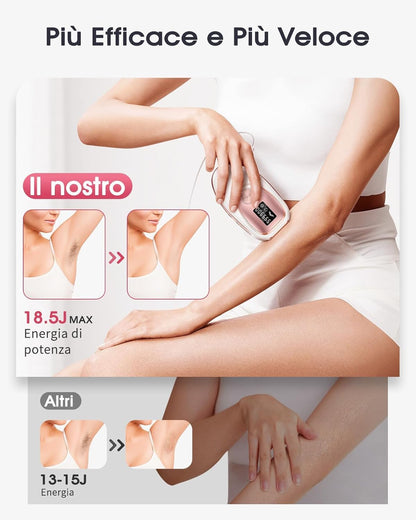 Haarlosy Epilatore Luce Pulsata con Ghiaccio, Efficiente IPL Epilatore Laser 999900 Impulsi Luminosi