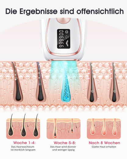 Haarlosy IPL Geräte Haarentfernung Laser mit Gefrierfunktion, Schmerzfreie 5 Energiestufen 999,900 Lichtimpulse Haarentfernungsgerät für Damen Männer Gesicht Achseln Beine und Körper