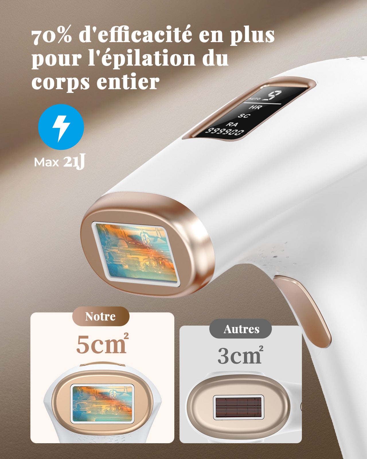 Haarlosy Épilateur Lumière Pulsée, Grande Fenêtre 5 cm², 999,900 Flashs IPL, 9 Niveaux & 2 Modes, Auto/Manuel – Épilation Laser Définitive Maison Femme & Homme, Visage, Corps, Aisselles, Bikini