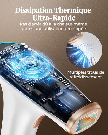 Haarlosy Épilateur Lumière Pulsée, Grande Fenêtre 5 cm², 999,900 Flashs IPL, 9 Niveaux & 2 Modes, Auto/Manuel – Épilation Laser Définitive Maison Femme & Homme, Visage, Corps, Aisselles, Bikini