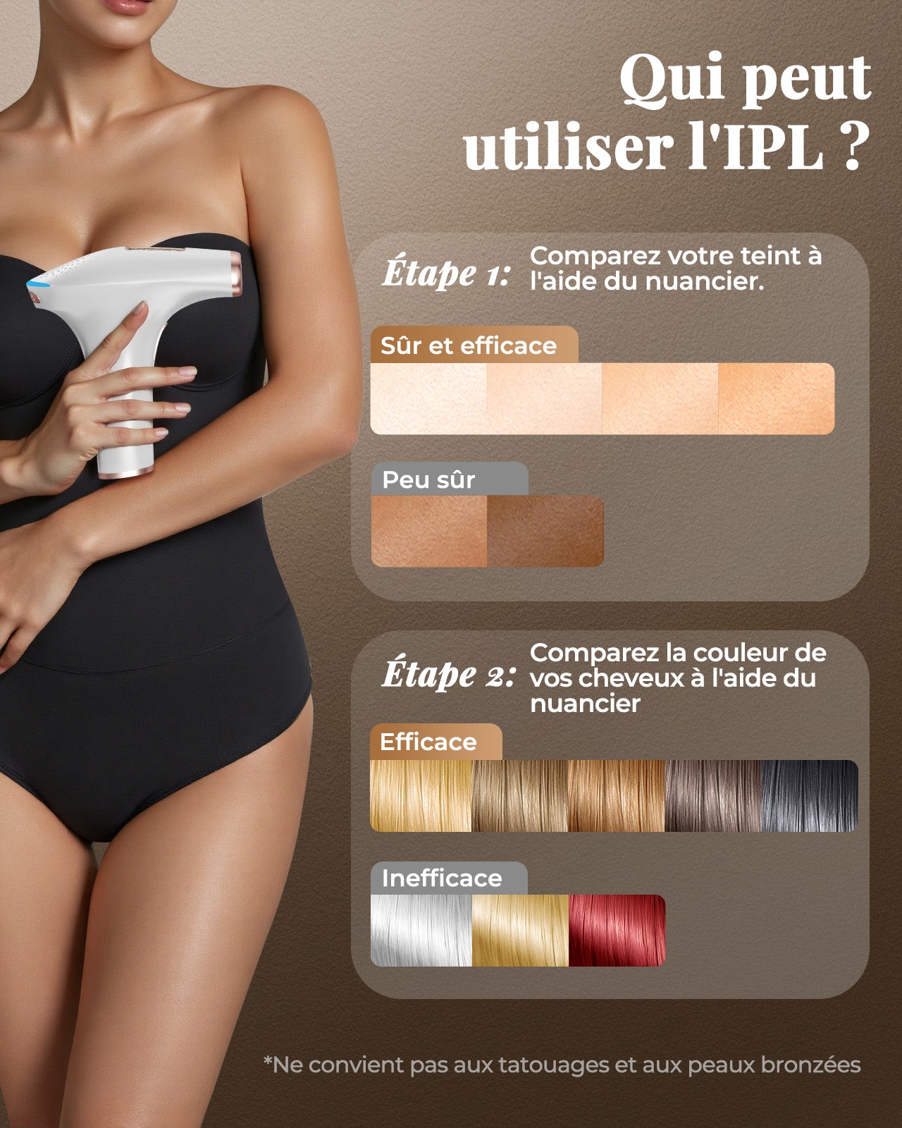 Haarlosy Épilateur Lumière Pulsée, Grande Fenêtre 5 cm², 999,900 Flashs IPL, 9 Niveaux & 2 Modes, Auto/Manuel – Épilation Laser Définitive Maison Femme & Homme, Visage, Corps, Aisselles, Bikini