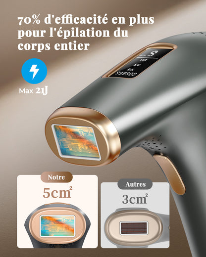 Haarlosy Épilateur Lumière Pulsée, Grande Fenêtre 5 cm², 999,900 Flashs IPL, 9 Niveaux & 2 Modes, Auto/Manuel – Épilation Laser Définitive Maison Femme & Homme, Visage, Corps, Aisselles, Bikini