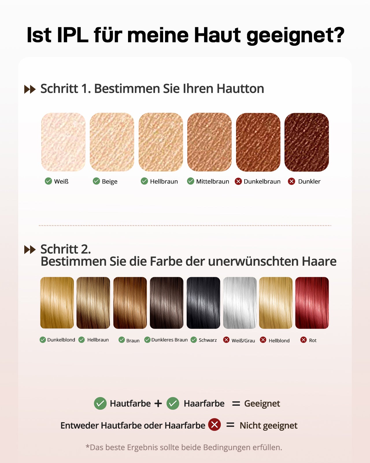 Haarlosy IPL Geräte Haarentfernung mit Kühlfunktion, 999,900 Lichtimpulse, 5 Energiestufen Schmerzfreie IPL Haarentfernung Laser Hair Removal für Frauen, Männer, Intimbereich, Körper und Beine
