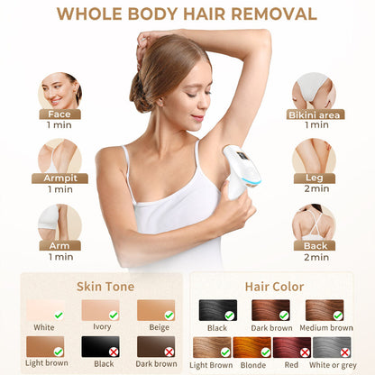 Haarlosy IPL Device Hair Removal Laser